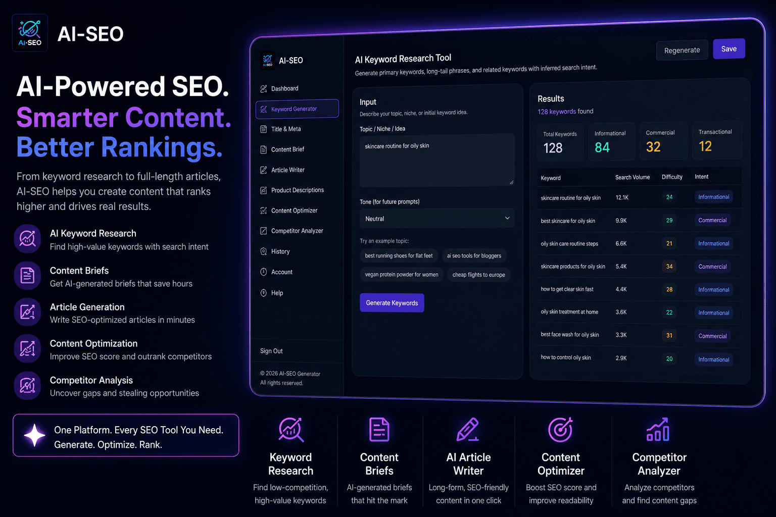 AI SEO keyword research interface