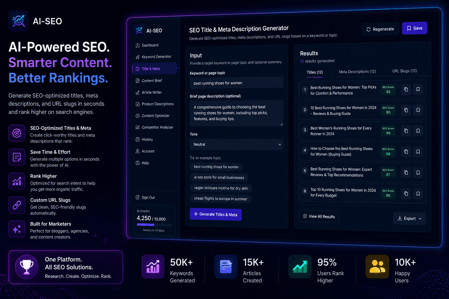 SEO Title & Meta Description Generator with SEO scores for each result.