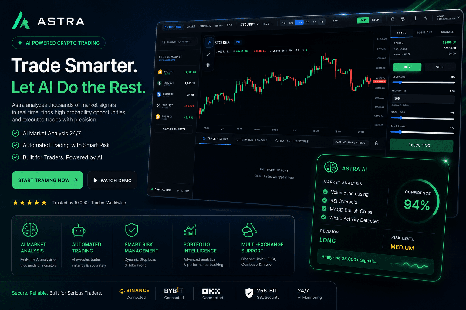 Astra AI trading dashboard