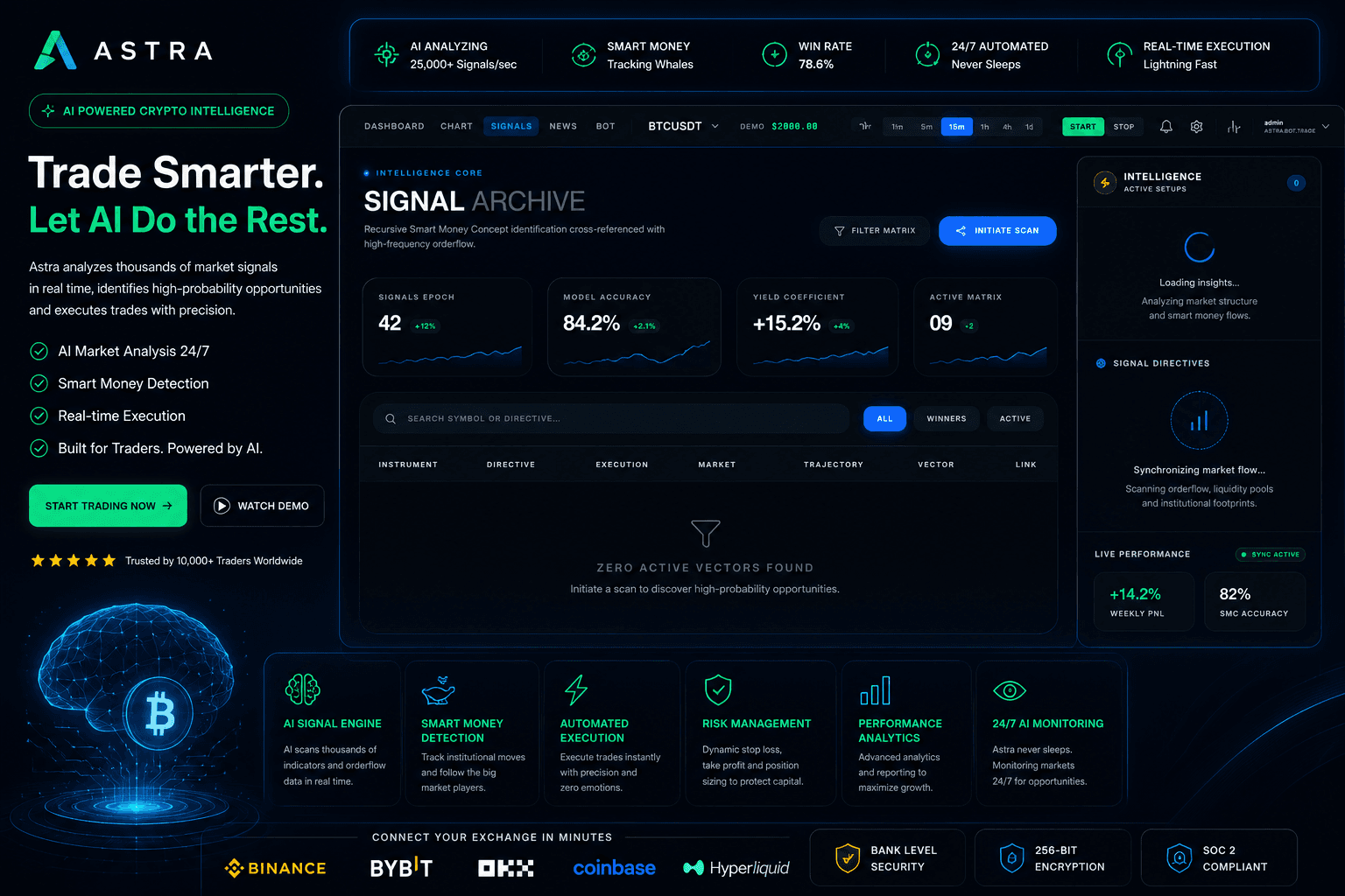 Astra Signal Archive page