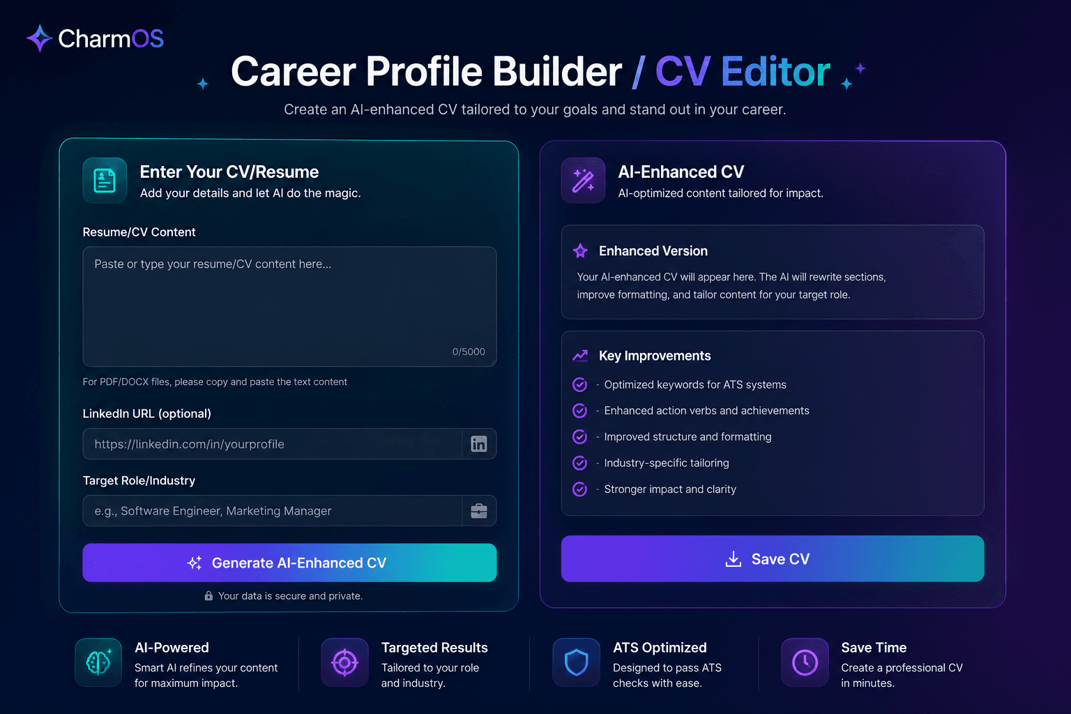 CharmOS CV editor input form with LinkedIn URL, target role, and AI improvement checklist.