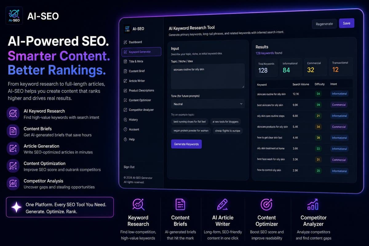 AI Keyword Research Tool generating keywords with search intent, volume, and difficulty.