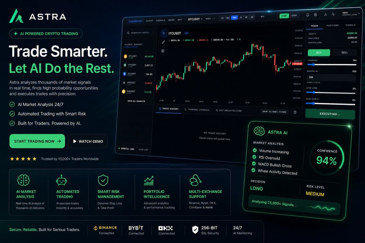 Astra trading terminal with market overview, signal feed, and real-time AI confidence scoring.