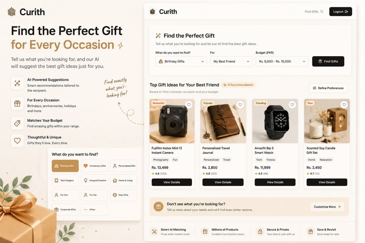 Curith AI-curated gift results showing products with bestseller, popular, trending, and new badges, ratings, and prices.