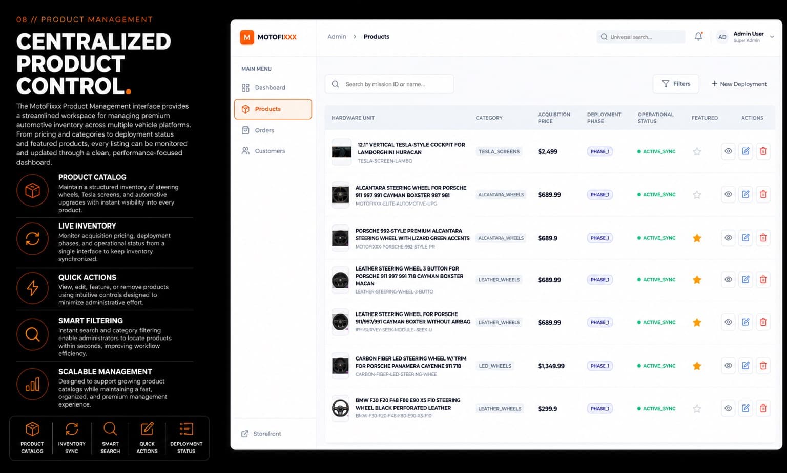 MotoFixxx admin order management panel with customer details and fulfillment status.