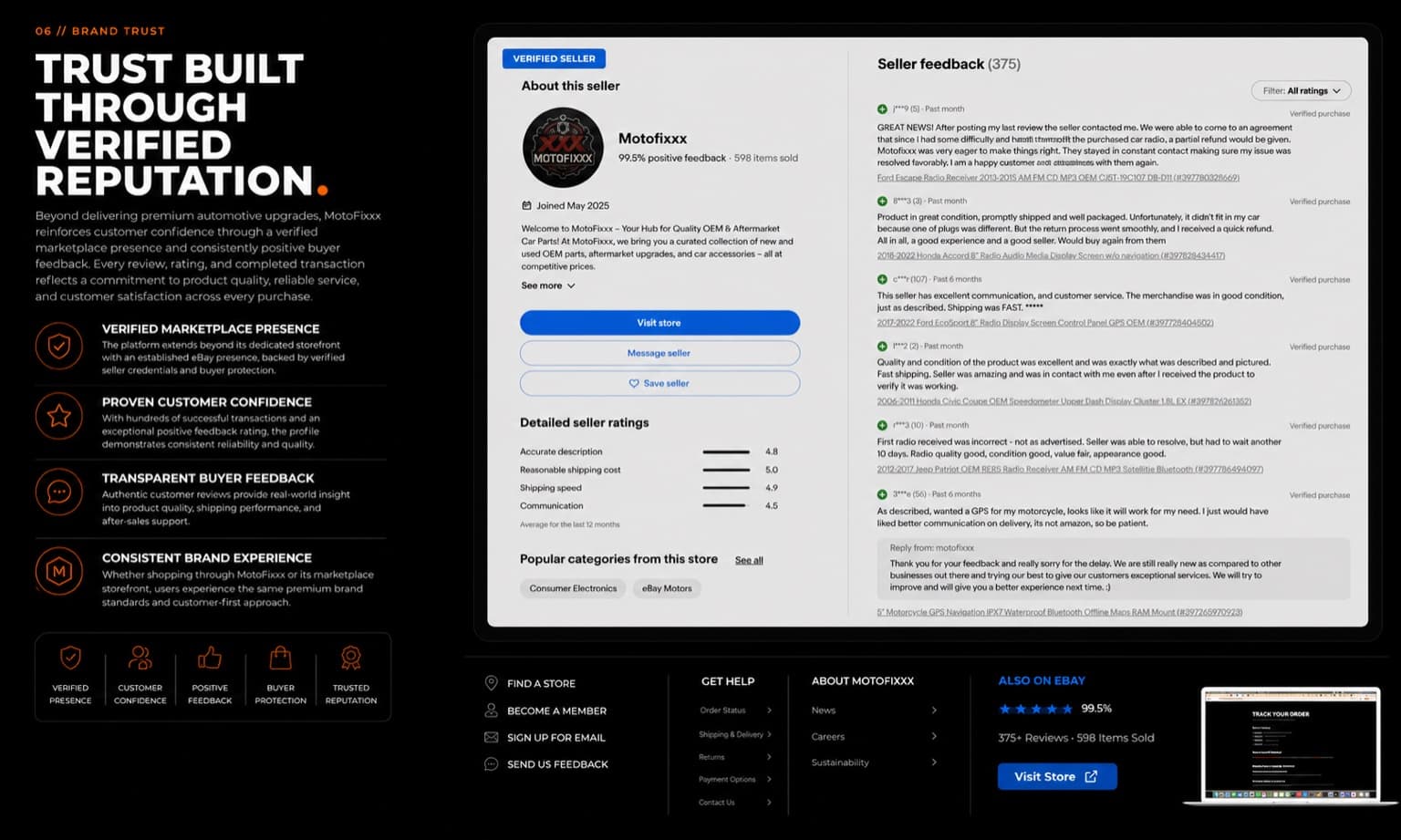 MotoFixxx verified eBay seller reputation and customer feedback section.