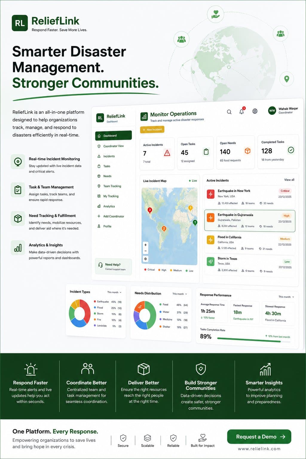 ReliefLink mobile-friendly coordination view for disaster response teams.