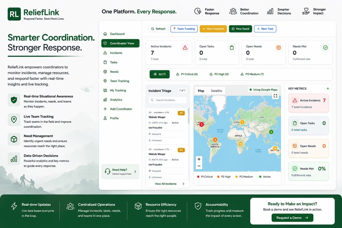 Volunteer management interface for registering, assigning, and deploying help.