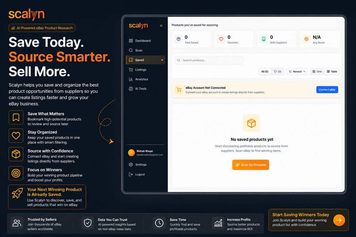 Performance optimization suggestions to boost sales and page conversion.