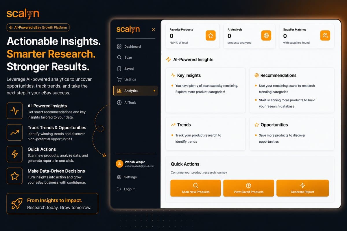 Listing management workspace for dropshippers and store operators.