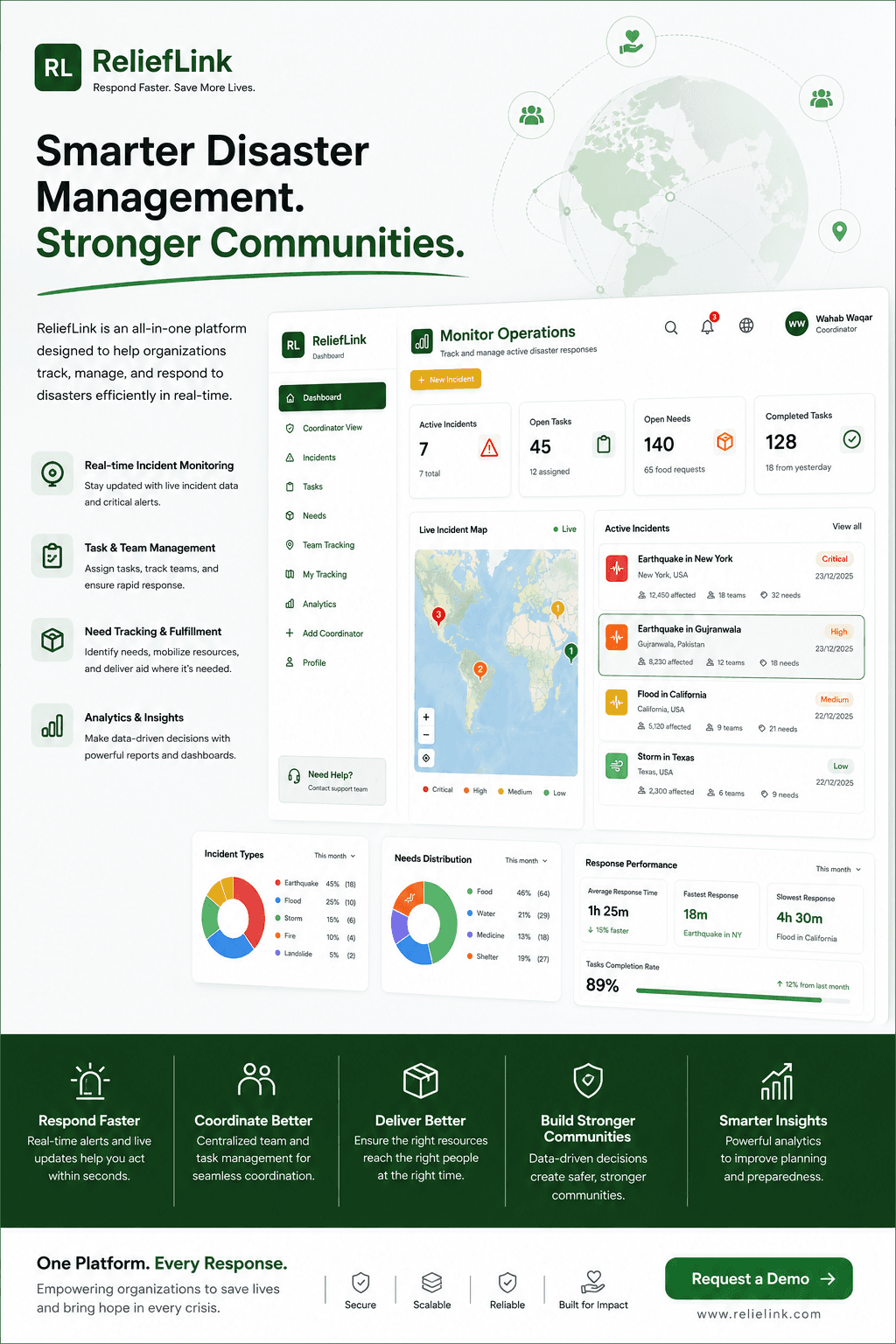 ReliefLink mobile-friendly coordination view for disaster response teams.