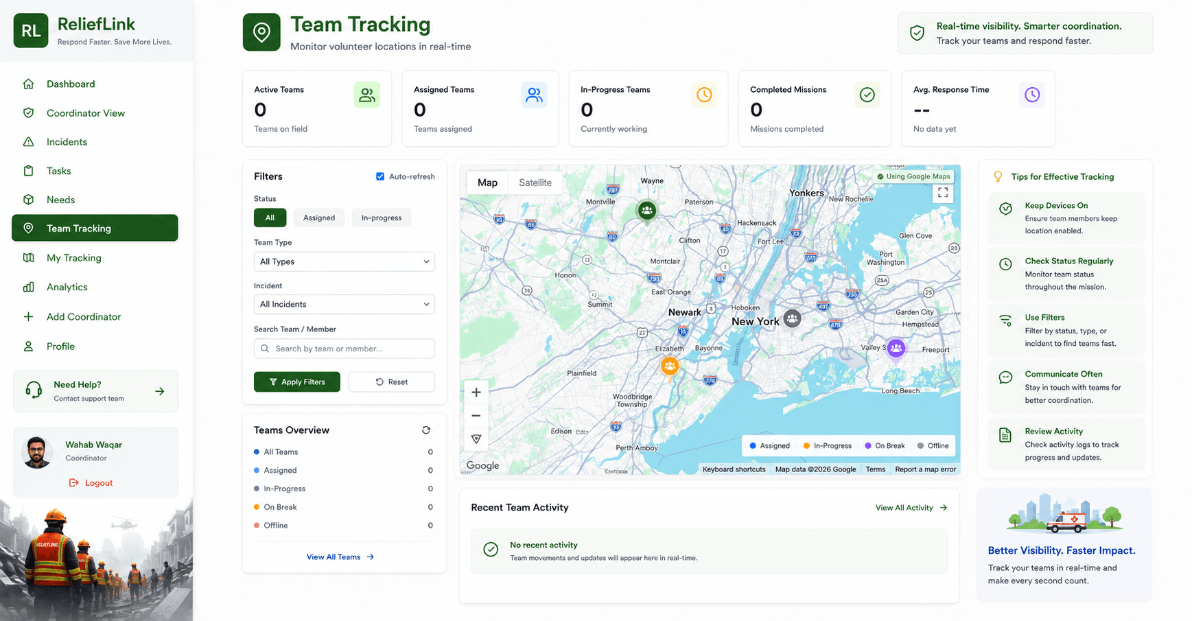 Coordination analytics showing incident density and response coverage.