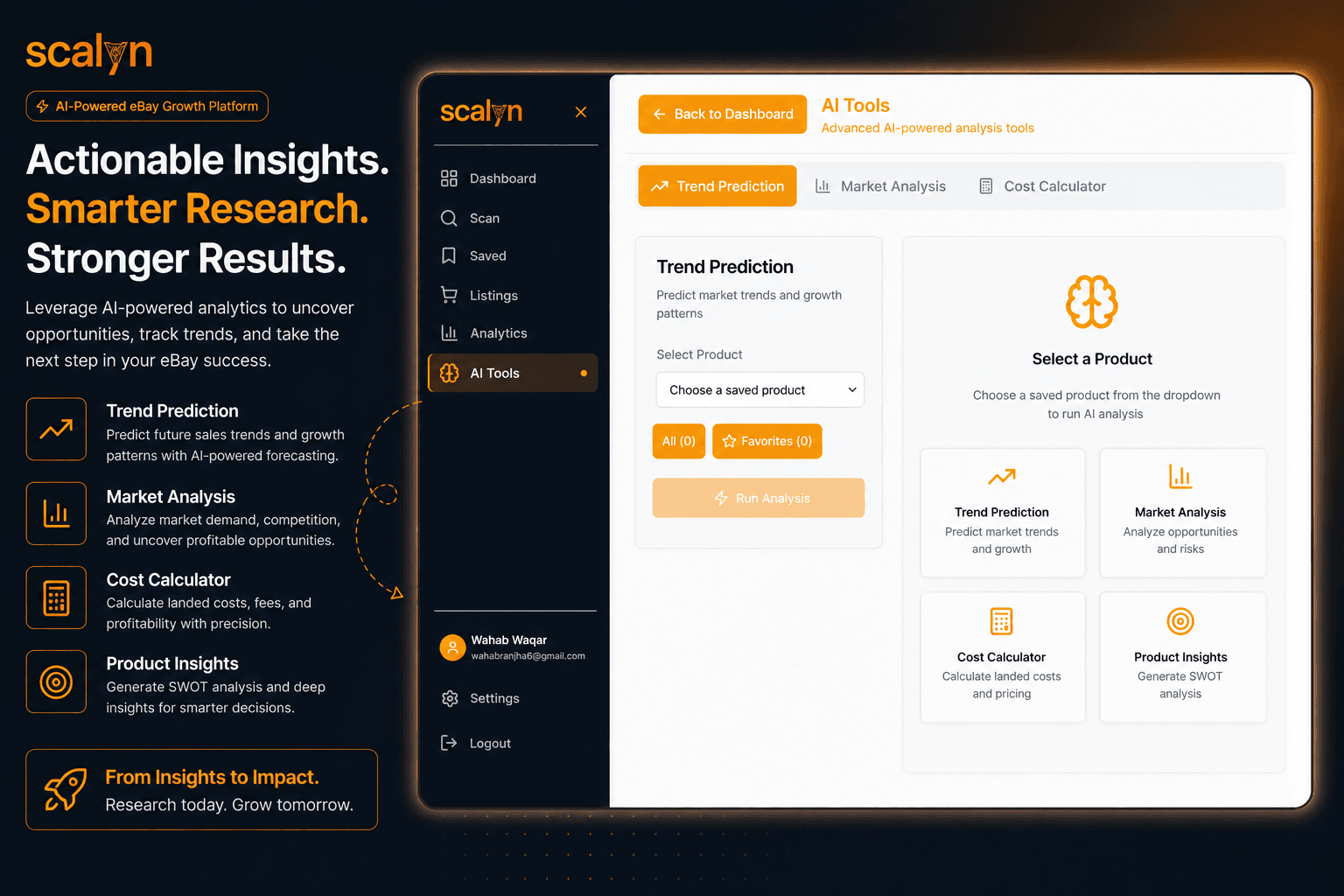 Market trend analysis with actionable insights for inventory decisions.