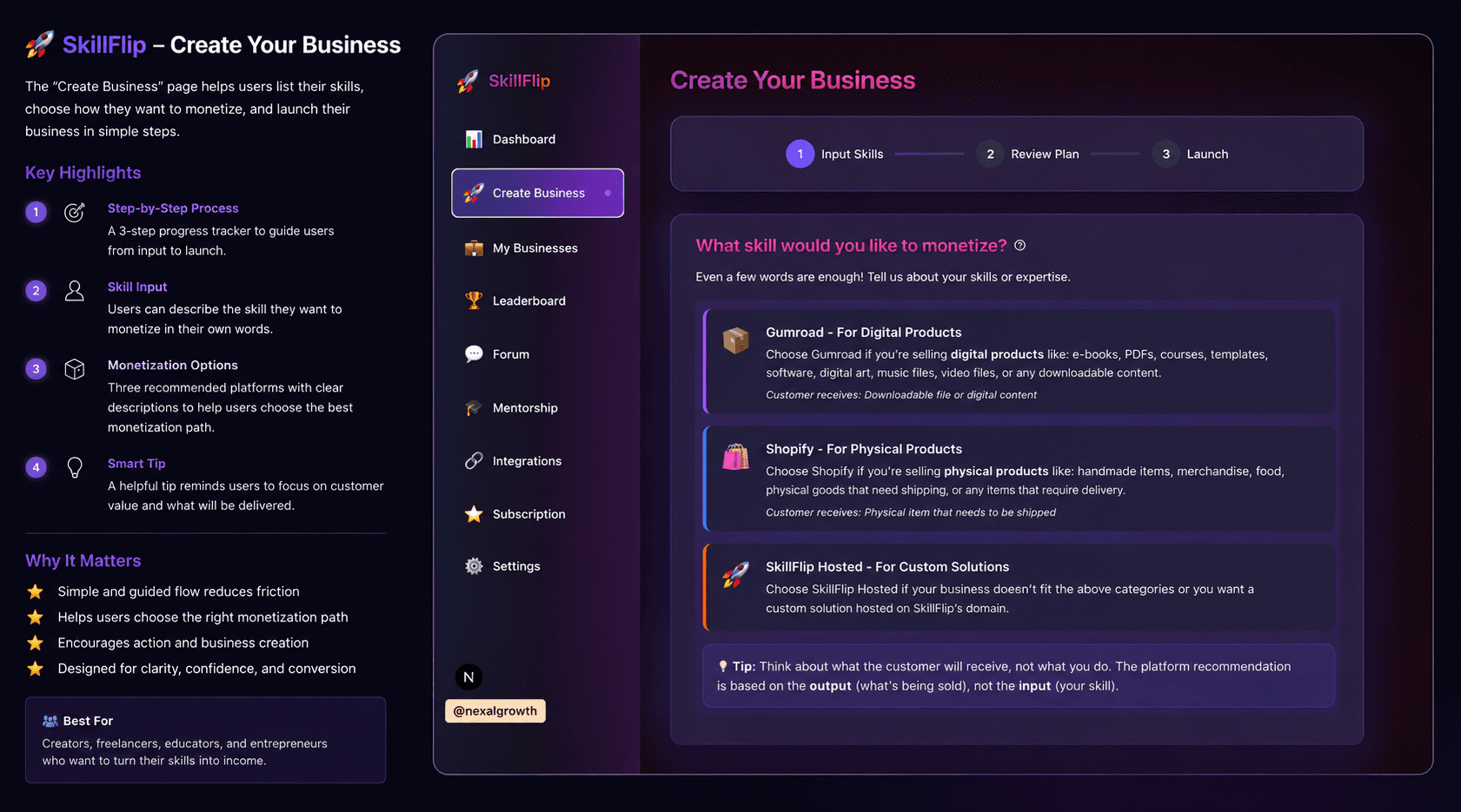 Hustle Blueprinter generating tailored micro-business plans from user skills.